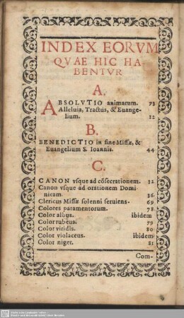 Index Eorum Quae Hic Habentur