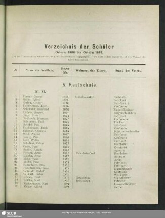 Verzeichnis der Schüler von Ostern 1886 bis Ostern 1887