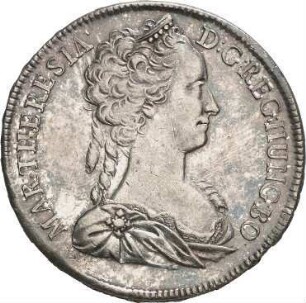 Ungarn: Maria Theresia