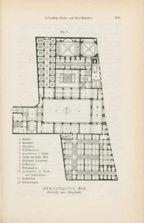 Fig. 2. Admiralsgarten-Bad (Grundriß vom Erdgeschoß.)