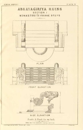 Plate IX. Abhayagiriya ruins. Section I. Monastery "B": Viháré steps. Plan. Front elevation. Side elevation.