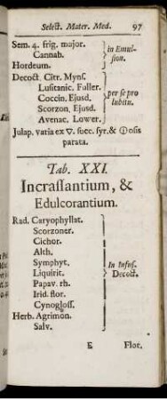 Tab. XXI. Incrassantium, & Edulcorantium. - Tab. XXX. Discutientium.