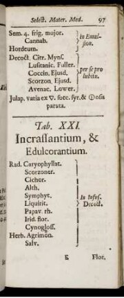 Tab. XXI. Incrassantium, & Edulcorantium. - Tab. XXX. Discutientium.