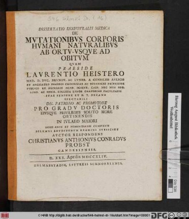 Dissertatio Inavgvralis Medica De Mvtationibvs Corporis Hvmani Natvralibvs Ab Ortv - Vsqve Ad Obitvm