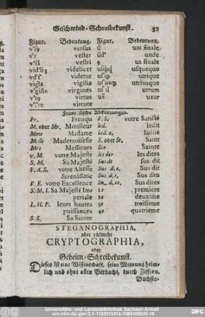 Steganographia, oder vielmehr Cryptographia, oder Geheim-Schreibekunst.