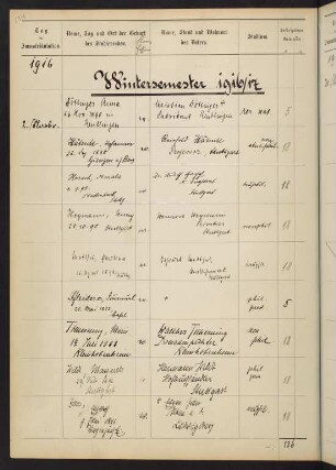 Wintersemester 1916/1917. Rektorat Wilhelm (vom) Blume