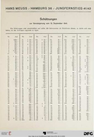 Schätzungen