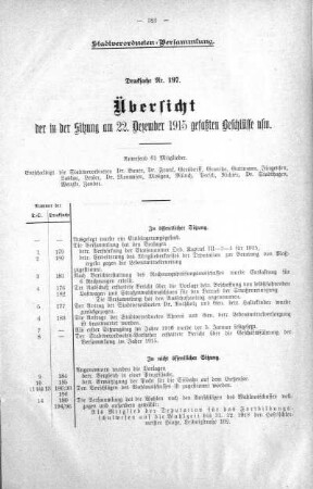 In nicht öffentlicher Sitzung (193,194), 22. Dezember 1915