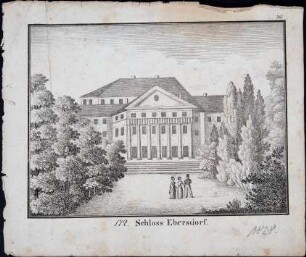 Schloss Ebersdorf