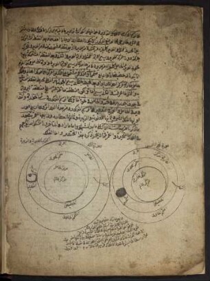 Illustration: f. 8v-10r