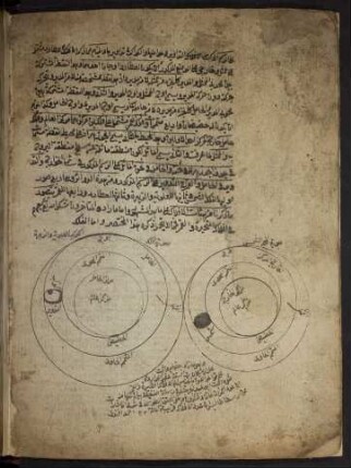 Illustration: f. 8v-10r