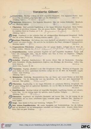 Verzierte Gläser (Nr. 7-130)