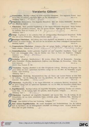 Verzierte Gläser (Nr. 7-130)