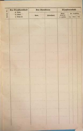 Dienstbotenbuch