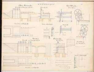 Flussregulierung Schinkelwettbewerb 1882: Wehre. Grundrisse, Schnitte, Ansichten, Diagramm (1:100, 1:20)