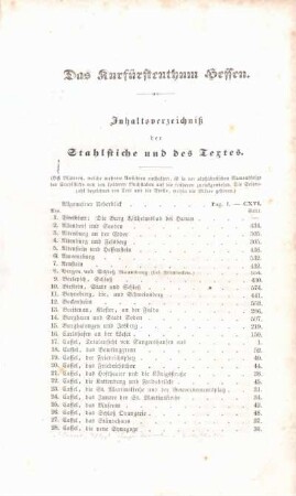 Inhaltsverzeichniß der Stahlstiche und des Textes.