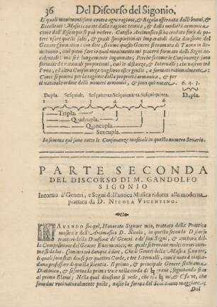 Parte Seconda