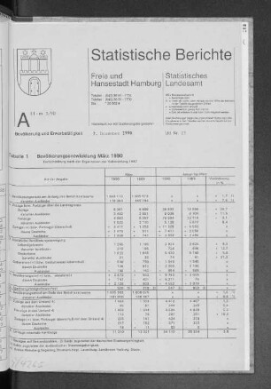 Bevölkerungsentwicklung März 1990 : Lfd. Nr. 23