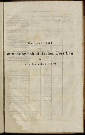 Uebersicht der mineralogisch-einfachen Fossilien in tabellarischer Form.