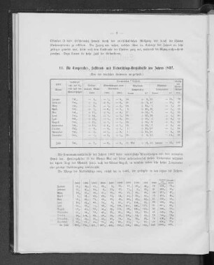 III. Die Temperatur-, Luftdruck- und Niederschlags-Verhältnisse des Jahres 1892.
