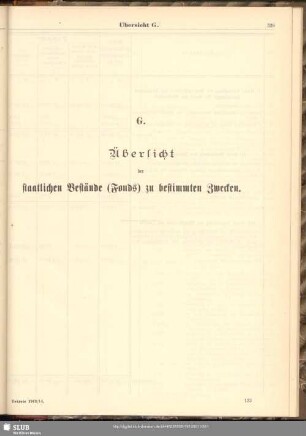 G. Übersicht der staatlichen Bestände (Fonds) zu bestimmten Zwecken