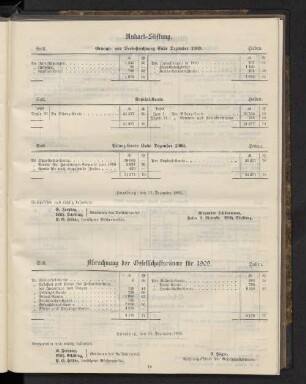 Abrechnung der Gesellschaftsräume für 1909.