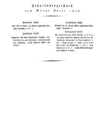 Inhaltsverzeichnis vom Monat April 1806