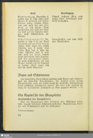 Boxen und Schwimmen