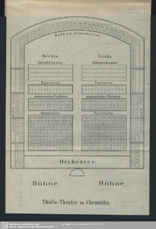 Thalia-Theater zu Chemnitz