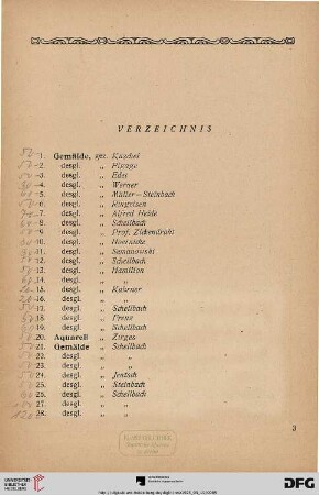 Verzeichnis (Nr. 1-481)