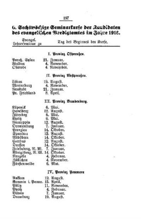 Sechswöchige Seminarkurse der Kandidaten des evangelischen Predigtamtes im Jahre 1918