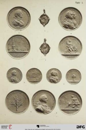 Tafel I-XVIII