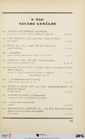 2. Tag (Nr. 197-361)