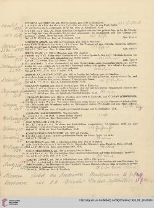 Angebote (Nr. 1-87)