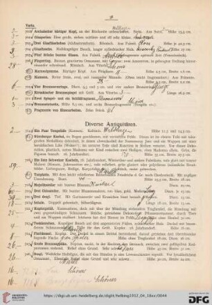 Diverse Antiquitäten (Nr. 714-759)