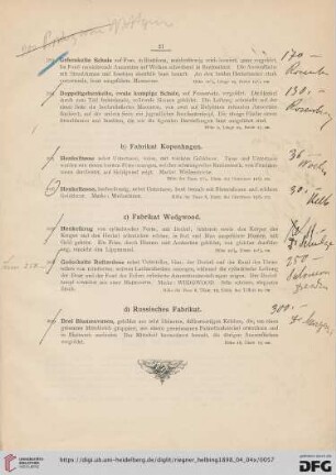 d) Russisches Fabrikat (Nr. 209)