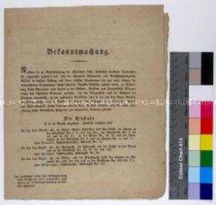 Bekanntmachung der provisorischen Sicherheits- und Wohlfahrtsdeputationen von Dresden betreffend die Wahrung der öffentlichen Sicherheit und Ordnung