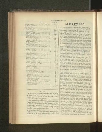 Le Duc D'Aumale.