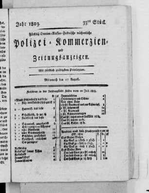 33tes Stück, Ausgabe vom 17. August 1803