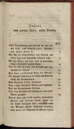 Inhalt vom zweiten Theile, ersten Bandes