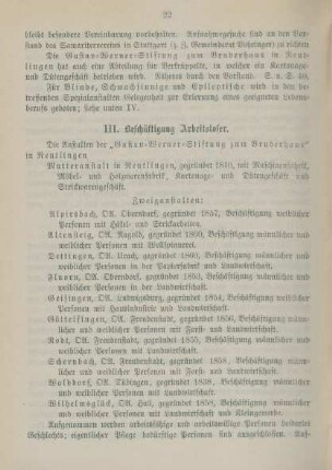 III. Beschäftigung Arbeitsloser.