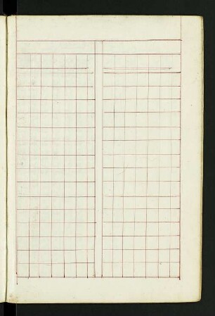 f. 25v-29r unbeschrieben