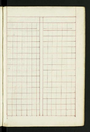f. 25v-29r unbeschrieben