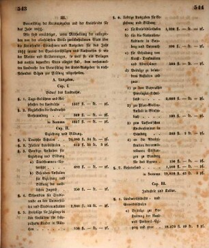 Protokoll über die Verhandlungen des Landrathes für Oberfranken im Königreiche Bayern. 1854/55