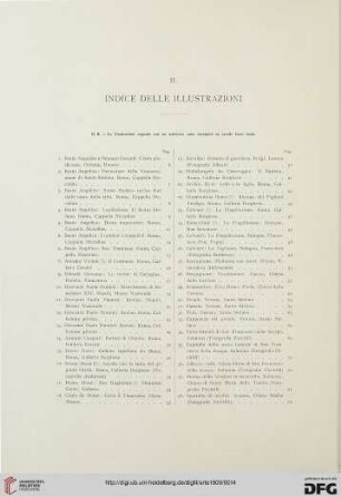 II. Indice delle illustrazioni