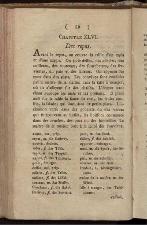 Chapitre XLVI. Des repas. - Chapitre L. Des instrumens météorologiques.