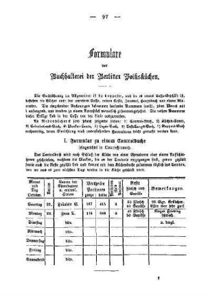 Formulare der Buchhalterei der Berliner Volksküchen
