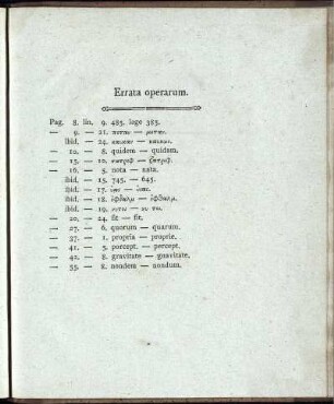 Errata operarum.