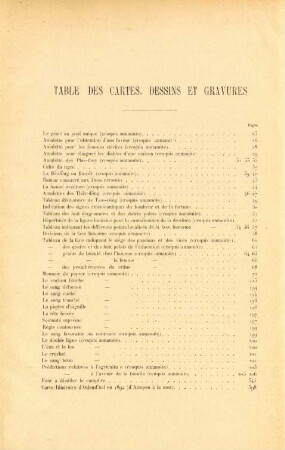 Table des cartes, dessins et gravures