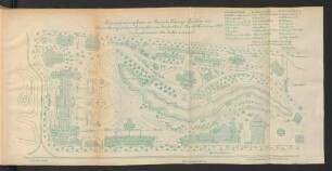 Situationsplan des Ausstellungs-Parkes der Hamburgischen Gewerbe und Industrie-Ausstellung von 1889.